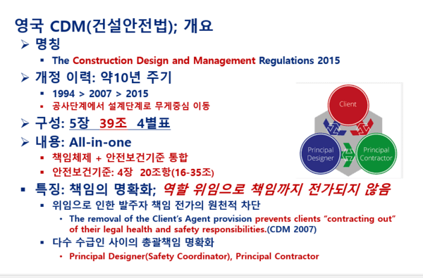 [Column] Time to Shift Construction Safety from Punishment to Prevention