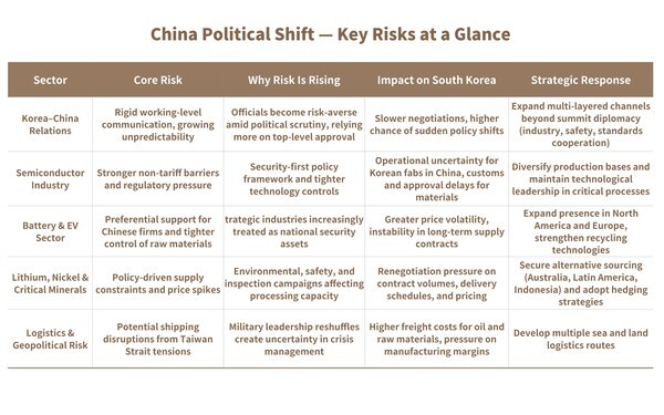 Global Issues/Analysis]China’s Permanent Anti-Corruption Drive Deepens ...